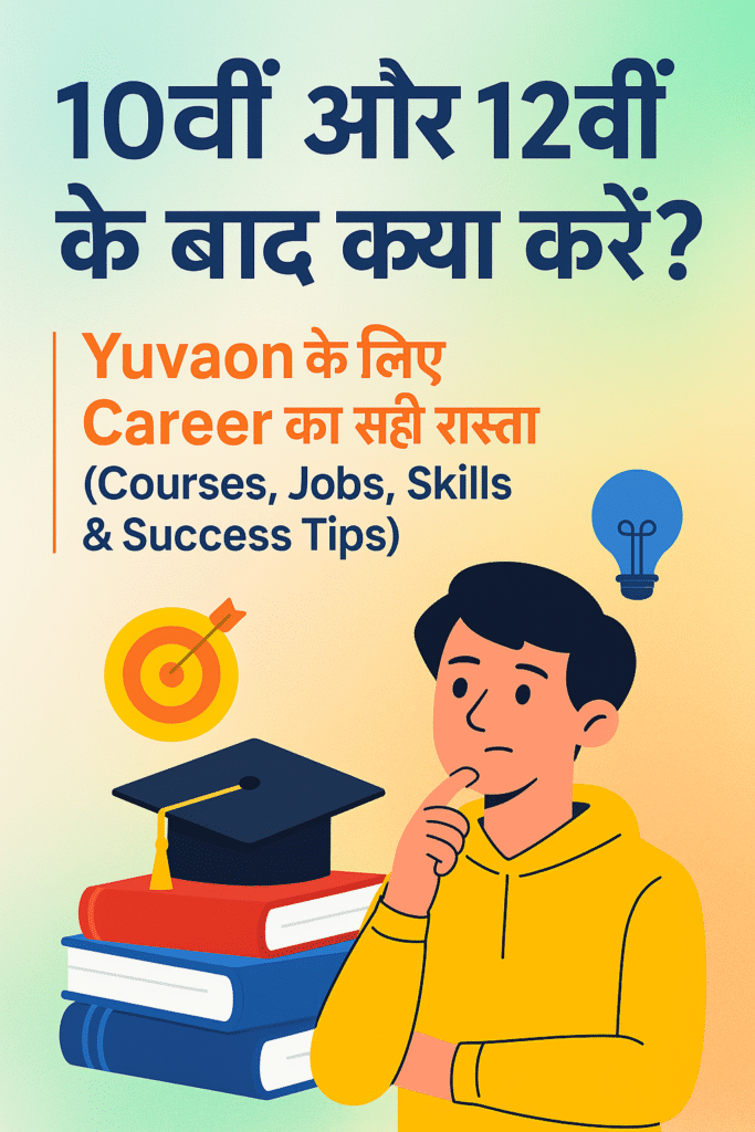 "A thoughtful Indian student in a yellow hoodie standing beside a stack of books and a graduation cap, with icons of a target, light bulb, and career symbols. Hindi and English text reads: '10वीं और 12वीं के बाद क्या करें? Yuvaon के लिए Career का सही रास्ता (Courses, Jobs, Skills & Success Tips)'."